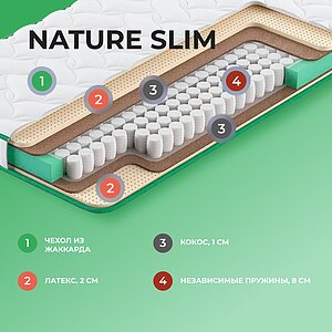  Clever Nature Slim