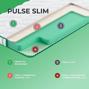 ������ Clever Pulse Slim