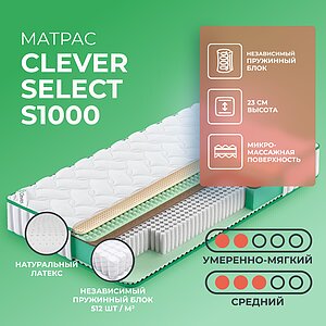 Clever Select S1000