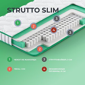  Clever Strutto Slim