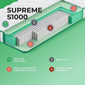  Clever Supreme S1000