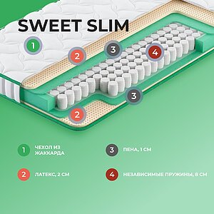  Clever Sweet Slim