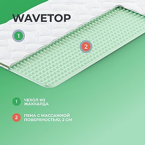 ������ Clever WaveTop