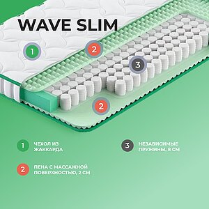  Clever Wave Slim