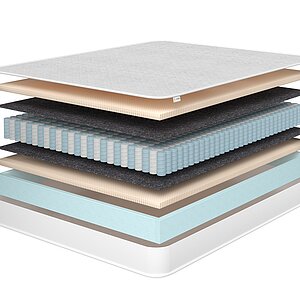 Corretto Live Moment