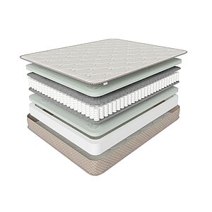 Corretto Healthy Life Memory Box Spring