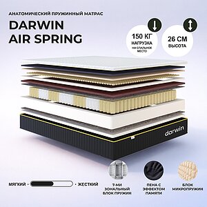 Darwin Air Spring