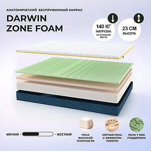 Darwin Zone Foam