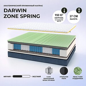 Darwin Zone Spring