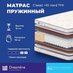  Dreamline Classic + 10 Hard TFK