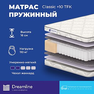  Dreamline Classic +10 TFK