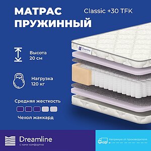  Dreamline Classic + 30 TFK