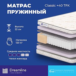  Dreamline Classic + 40 TFK