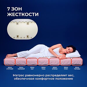 ������ DreamLine DreamRoll Contour