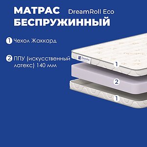  DreamLine DreamRoll Eco