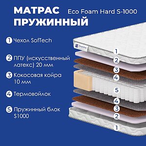  DreamLine Eco Foam Hard S1000