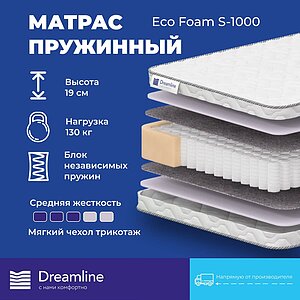  Dreamline Eco Foam S1000