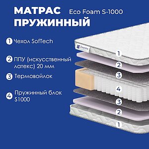  Dreamline Eco Foam S1000