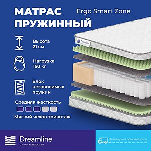  Dreamline Ergo Smart Zone