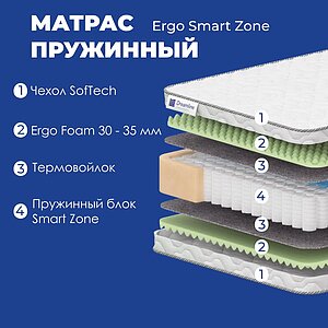  Dreamline Ergo Smart Zone