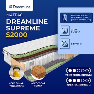 DreamLine Supreme S2000
