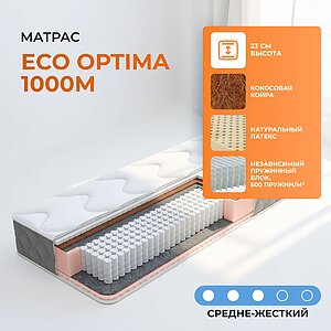 Eco Optima 1000M