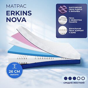 Erkins Nova