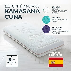 Kamasana Cuna