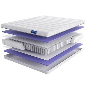 Lineaflex Bettino