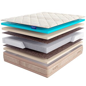 Lineaflex Dolce Vita