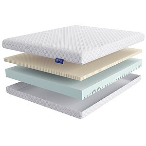 Lineaflex Gold Rest