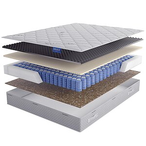 Lineaflex Milan Active