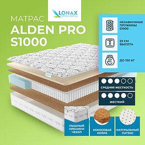 Lonax Alden Pro S1000