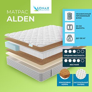 Lonax Alden TFK