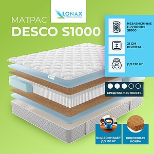 Lonax Desco S1000