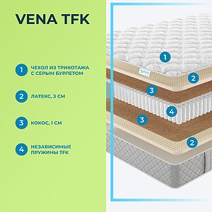 ������ Lonax Vena TFK