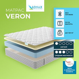 Lonax Veron