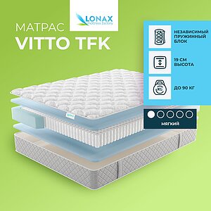 Lonax Vitto TFK