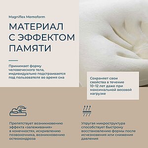 ������ Magniflex Magnistretch 9 � ������ ���������� � ������� � ������
