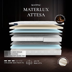 Materlux Attesa