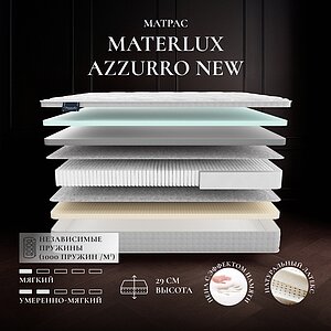 Materlux Azzurro New