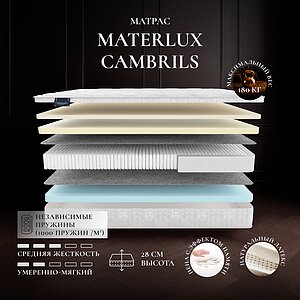 Materlux Cambrils