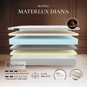 Materlux Diana