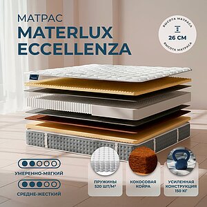 Materlux Eccellenza