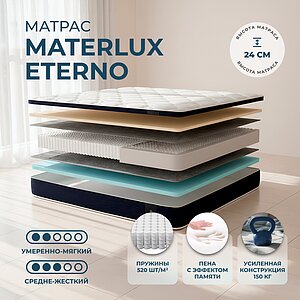 Materlux Eterno