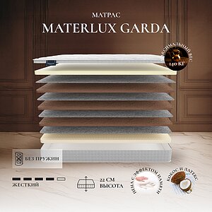 Materlux Garda