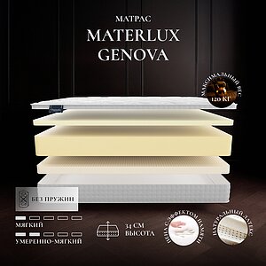 Materlux Genova