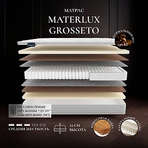 Materlux Grosseto