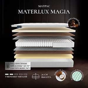 Materlux Magia
