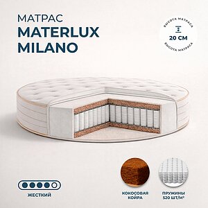 Materlux Milano Round